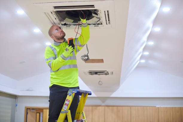 Best HVAC system installation  in Milford, IA